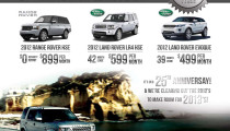 Land Rover Monmouth